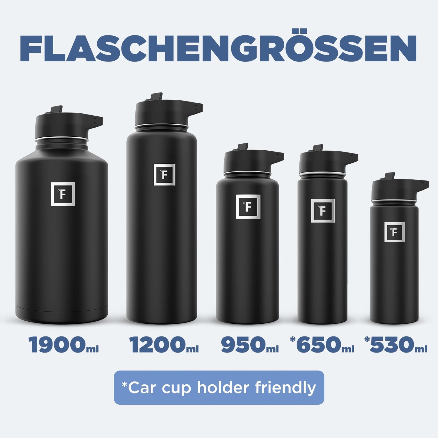 👉 Edelstahl Trinkflasche mit Strohhalm, Doppelwandig Isoliert & Auslaufsicher, BPA-frei, Für Kohlensäure Geeignet, 650–1800 ml – Sport, Fitness, Kinder & Reisen