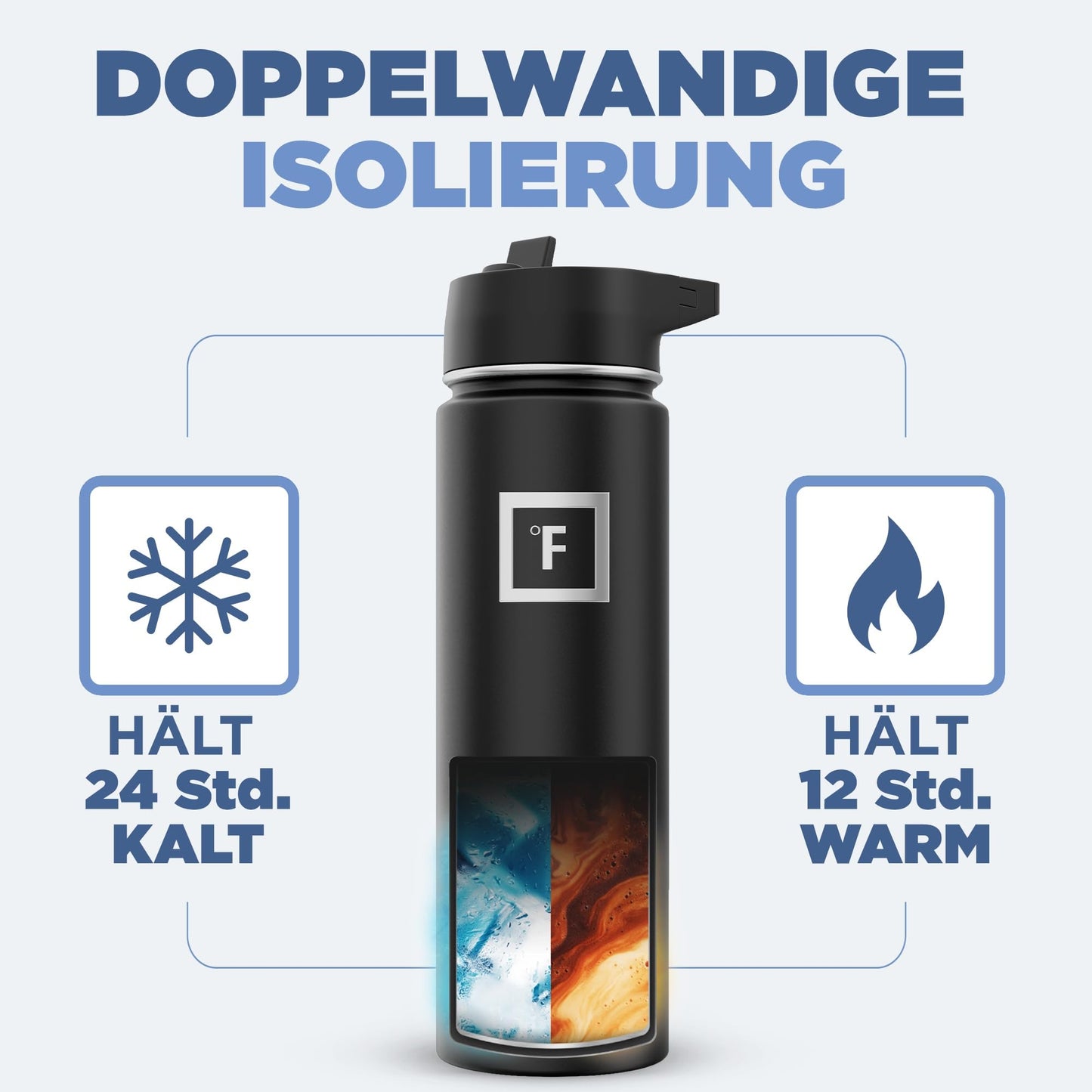 👉 Edelstahl Trinkflasche mit Strohhalm, Doppelwandig Isoliert & Auslaufsicher, BPA-frei, Für Kohlensäure Geeignet, 650–1800 ml – Sport, Fitness, Kinder & Reisen