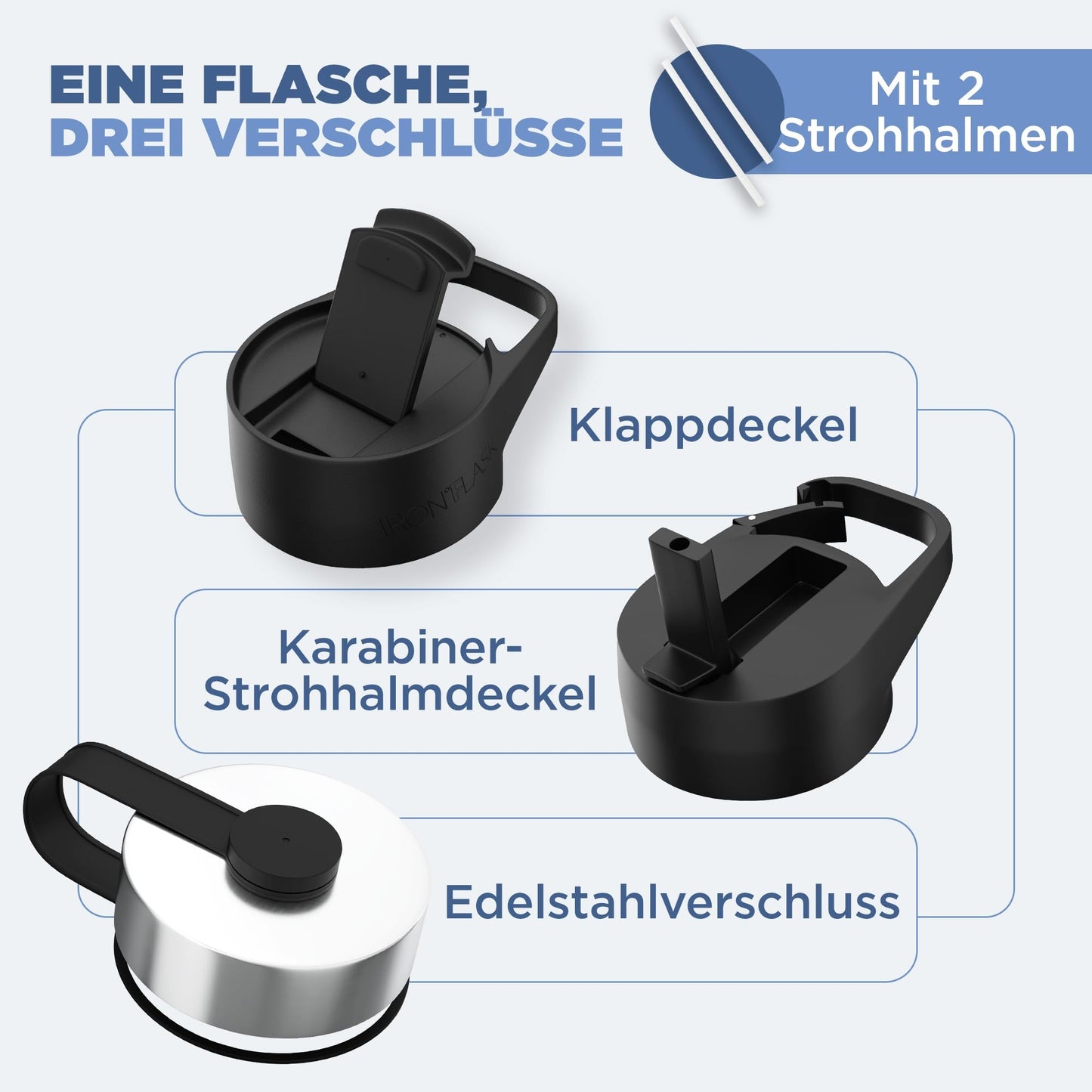 👉 Edelstahl Trinkflasche mit Strohhalm, Doppelwandig Isoliert & Auslaufsicher, BPA-frei, Für Kohlensäure Geeignet, 650–1800 ml – Sport, Fitness, Kinder & Reisen