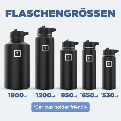 👉 Edelstahl Trinkflasche mit Strohhalm, Doppelwandig Isoliert & Auslaufsicher, BPA-frei, Für Kohlensäure Geeignet, 650–1800 ml – Sport, Fitness, Kinder & Reisen